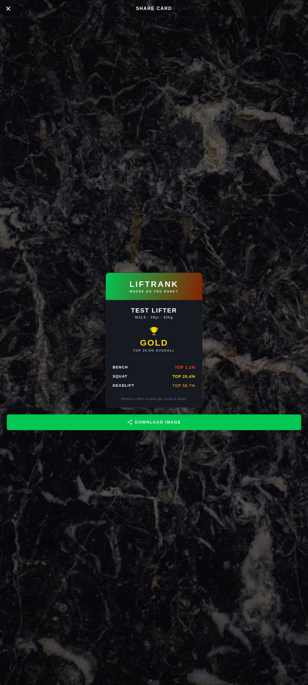 Shareable rank card